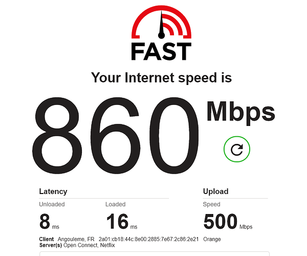 Orange Fibre speed