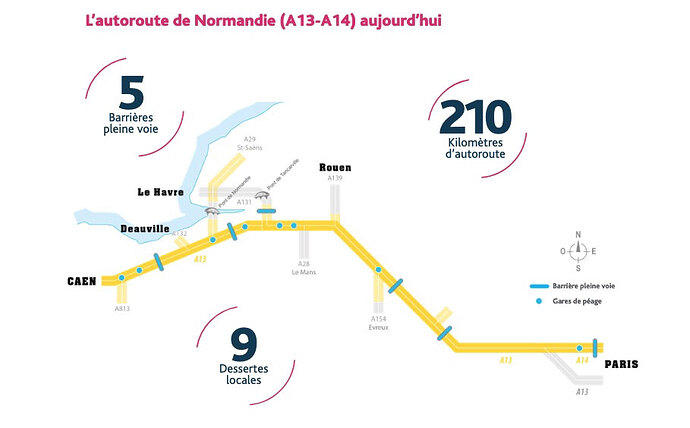 A13-peages