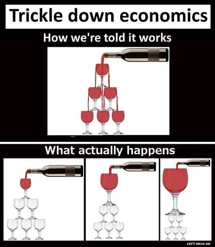 trickle-down-768x882