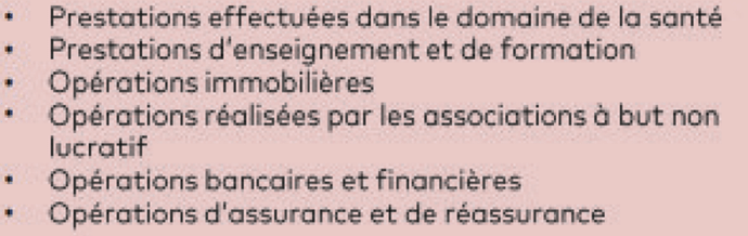 EFacExcludedActivities