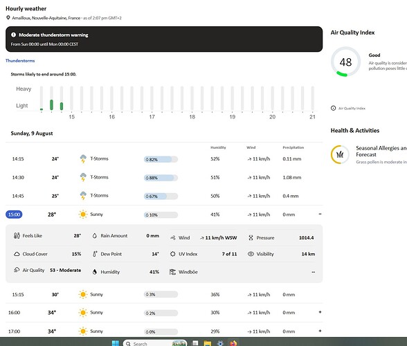 weather 9 aug