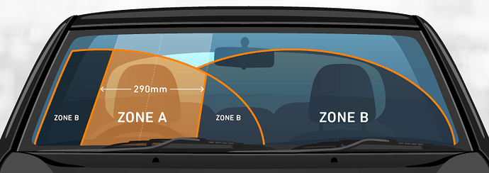 ZoneA-Windscreen