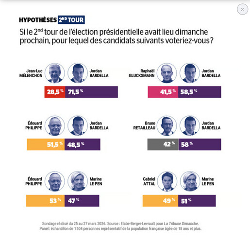 Screenshot_20260330-114418.Chrome