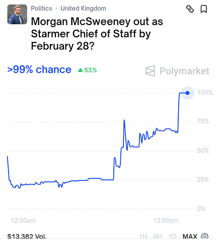 Screenshot_20260208-175727.Chrome