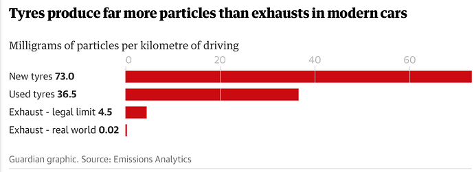 Screenshot 2022-06-04 at 23.43