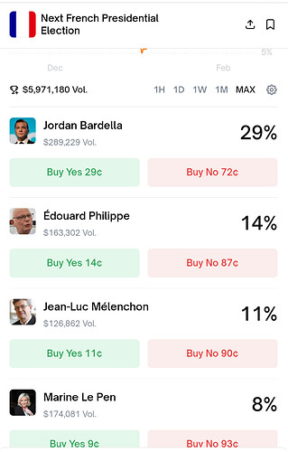 Screenshot_20260210-122233.Chrome