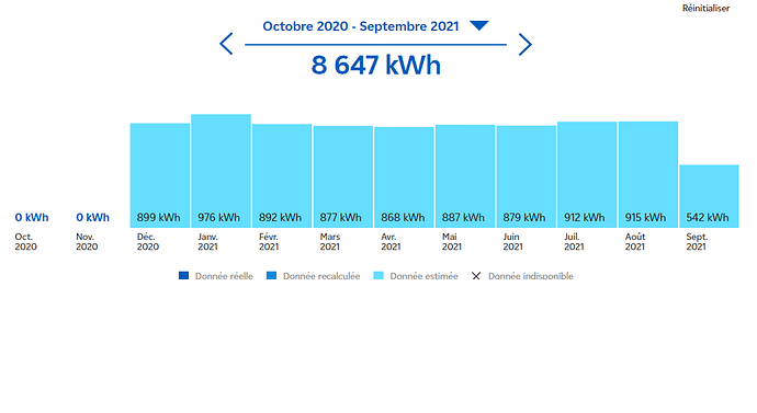 sep_kwh