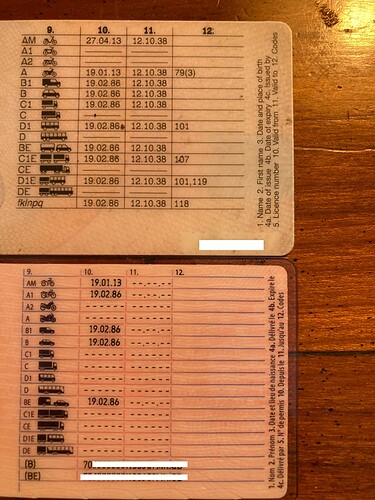 licences