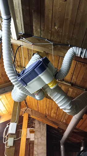 VMC IN LOFT