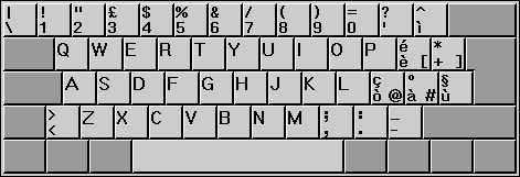 Italian keyboard diagram