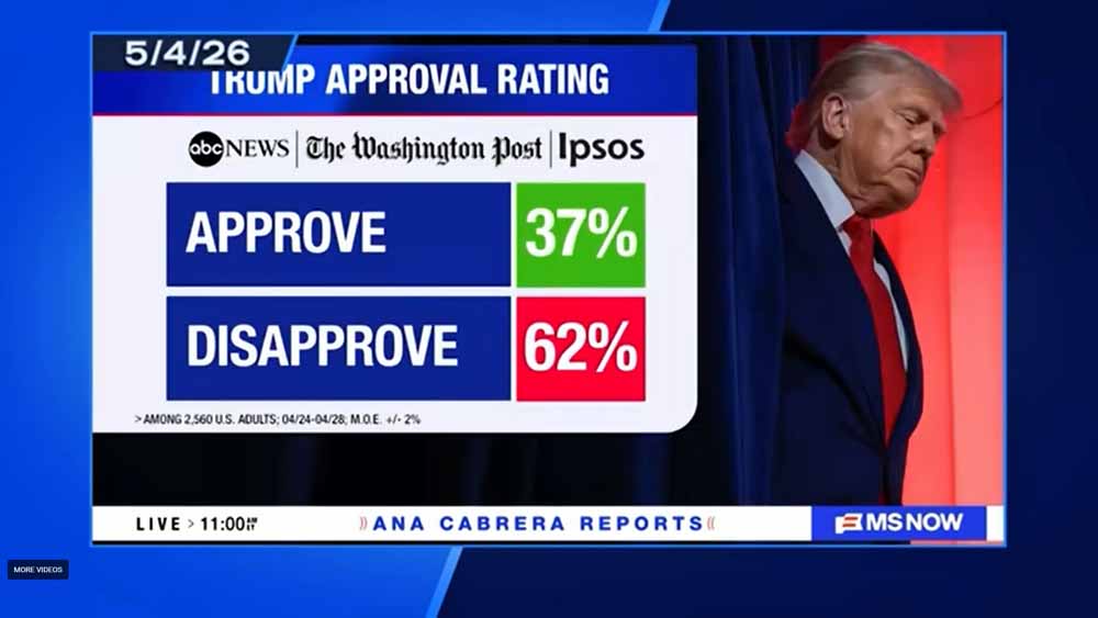 trump latest poll