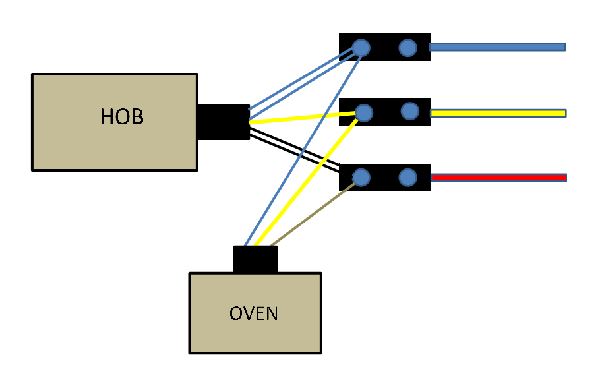 HOB_OVEN Wiring